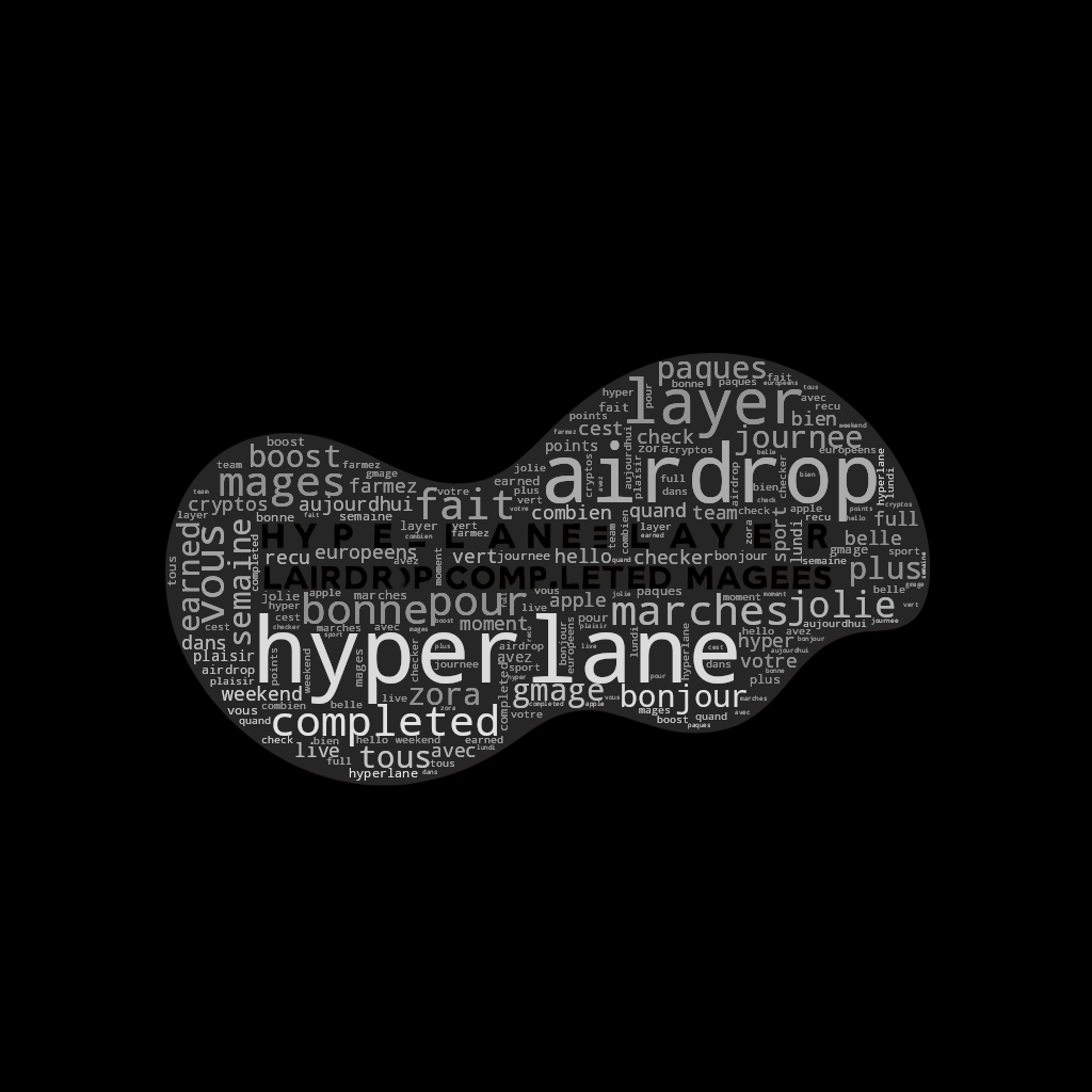 https://fc.datascience.art/bot/main_files/0f84a65a-a8a1-4de2-bf7a-68959b545190.png