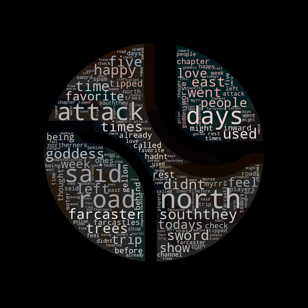 https://fc.datascience.art/bot/main_files/50ccf9a3-ba1a-4674-aaa1-5cb2e2fc03db.png