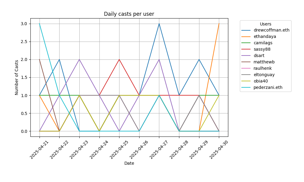 https://fc.datascience.art/bot/main_files/54c7410d-9481-4752-a916-51843bb3616d.png