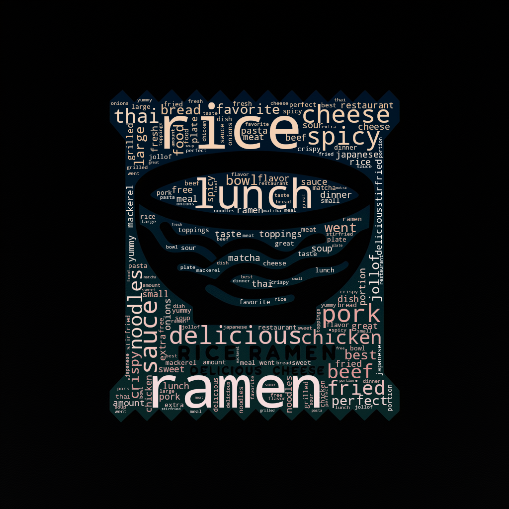 https://fc.datascience.art/bot/main_files/5cd6466c-e806-4002-b3a7-87dcb7f2528c.png
