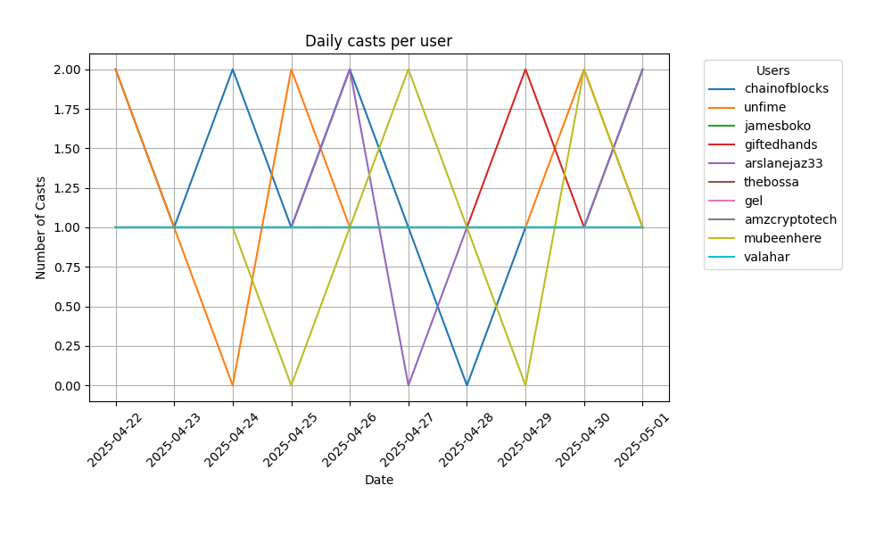 https://fc.datascience.art/bot/main_files/97184617-2643-4435-b7bf-8ccf14e4caa6.png