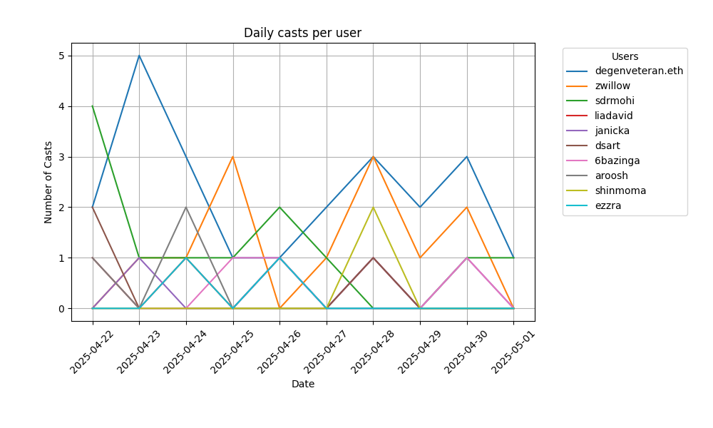https://fc.datascience.art/bot/main_files/c7537732-3d96-447a-a978-2d138908de6a.png